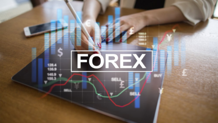 Forex Nedir? Nasıl Para Kazanılır